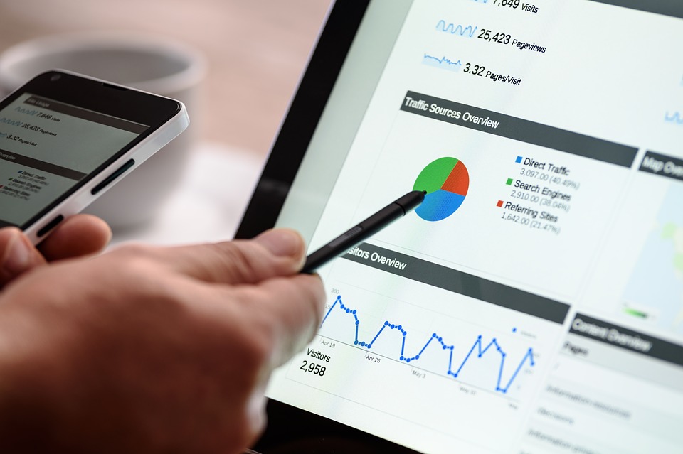 Google digital marketing dashboard.