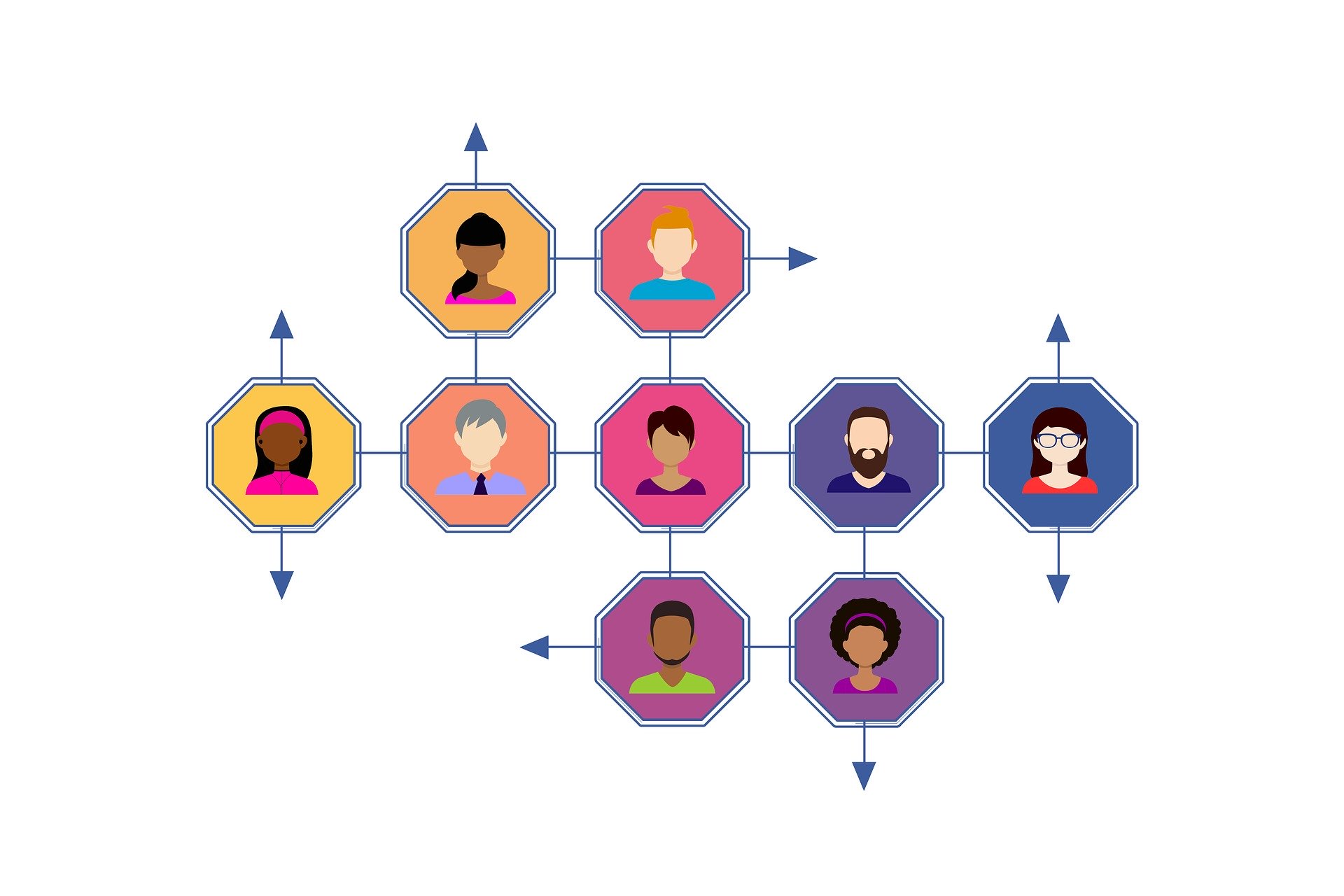networks of people