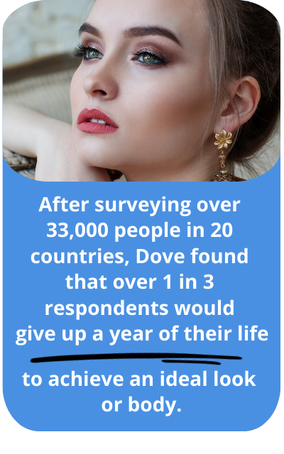 Dove statistic