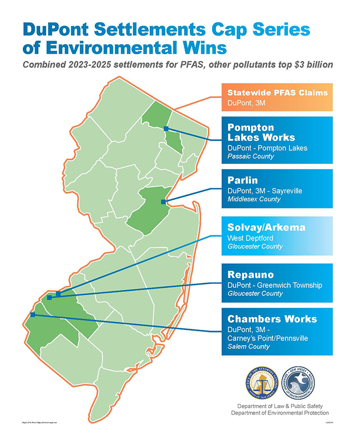 Map of New Jersey indicated state settlements for PFAS witth DuPont and other companies. PROVIDED BY NJDEP