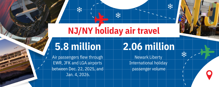 Port Authority airport travelers