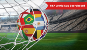 FIFA World Cup 2026 scores